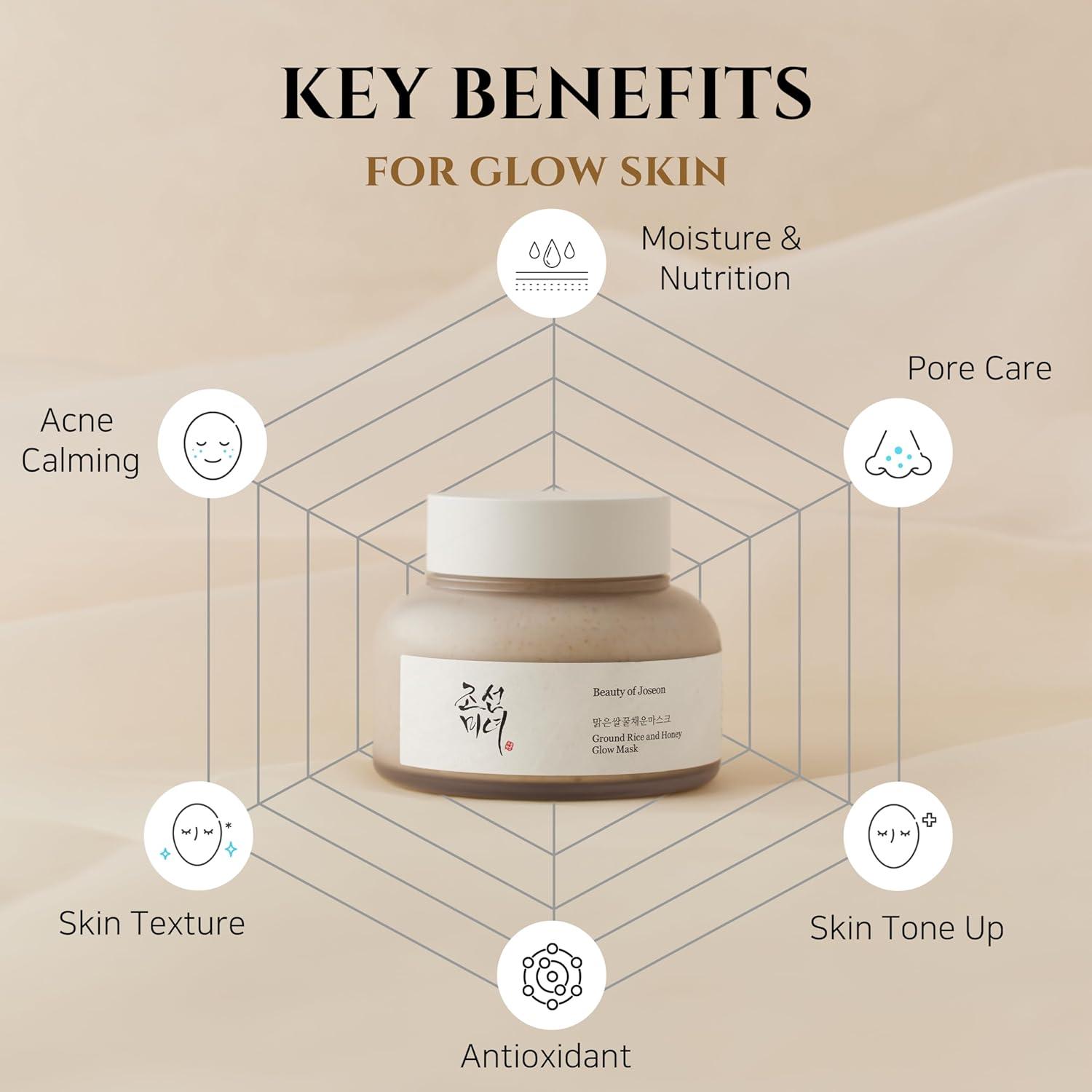 Beauty of Joseon Ground Rice and Honey Glow Mask 150ml - DaniChou-Store