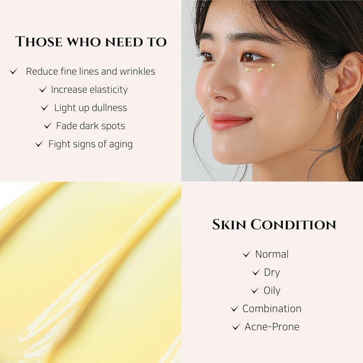 Beauty of Joseon Revive Ginseng-Retinal Augenserum 2er Pack - DaniChou-Store
