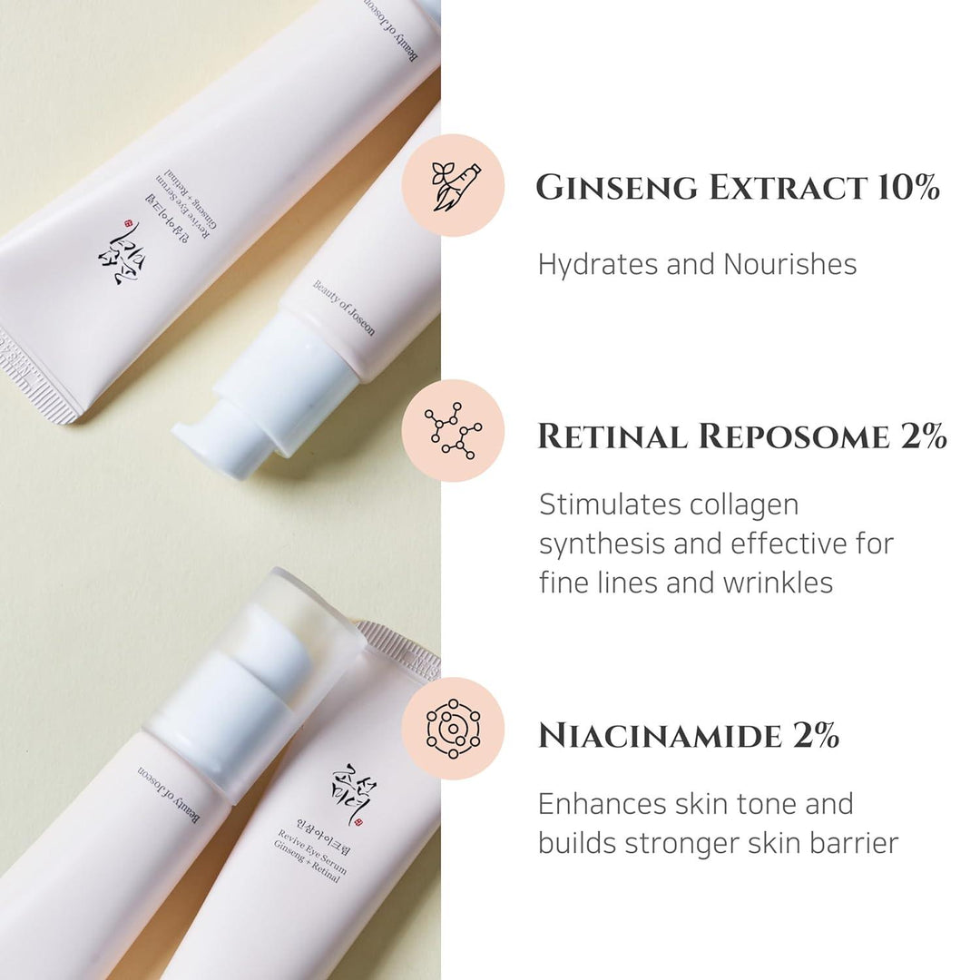 Beauty of Joseon Revive Ginseng-Retinal Augenserum 2er Pack - DaniChou-Store