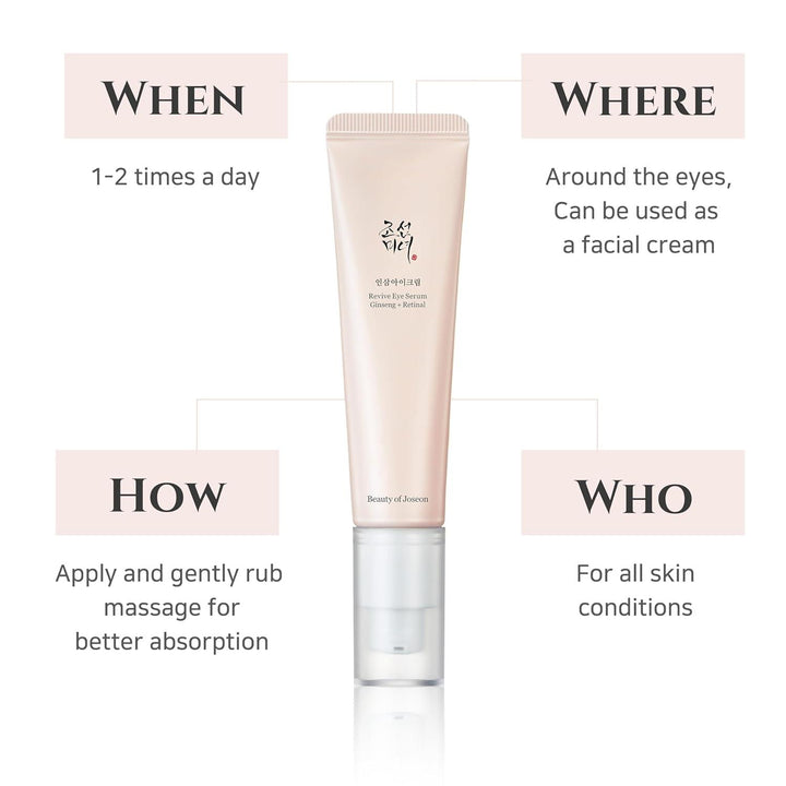 Beauty of Joseon Revive Ginseng-Retinal Augenserum 2er Pack - DaniChou-Store