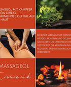 DaniChou Massageöl Erwärmend - DaniChou-Store