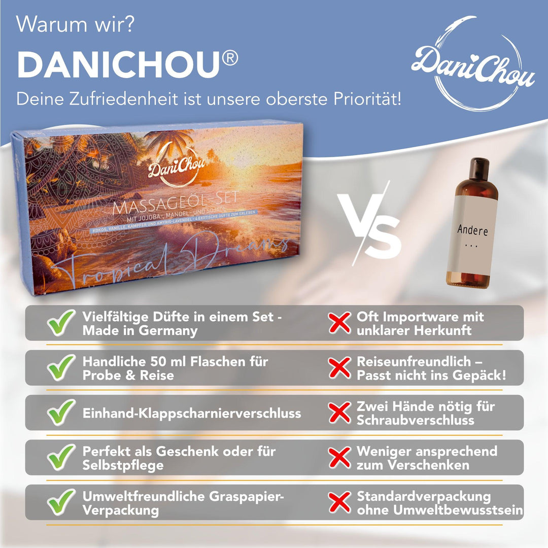 DaniChou Tropical Dreams: 4x 50 ml Massageöl-Set – Exotische Düfte - DaniChou-Store