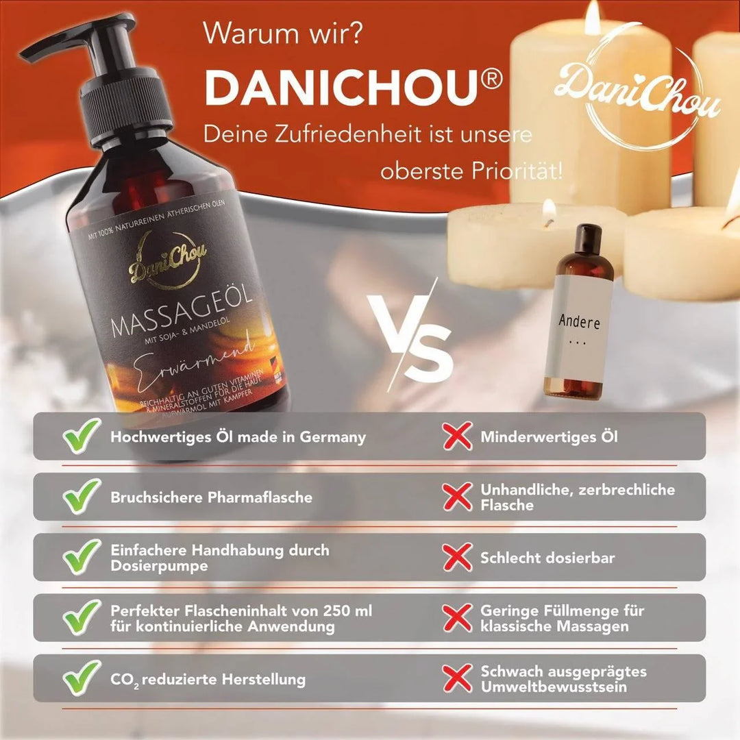 DaniChou Massageöl Wärmend 250 ml