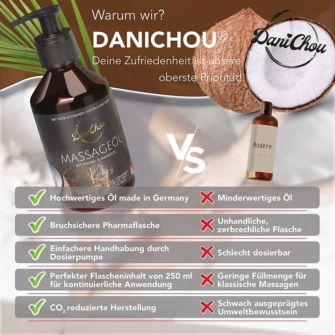 Massageöl Kokos, 250ml mit Jojobaöl & Mandelöl - DaniChou-Store