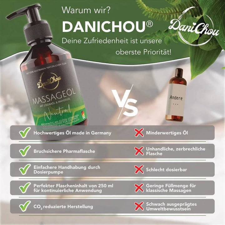 DaniChou Massageöl Neutral 250 ml