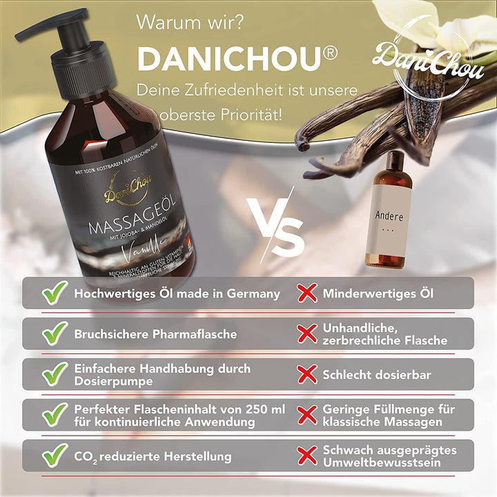 Massageöl Vanille, 250ml mit Jojobaöl & Mandelöl - DaniChou-Store