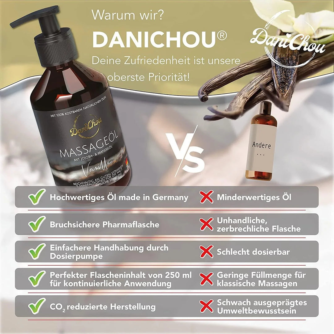 DaniChou Massageöl Vanille 250 ml